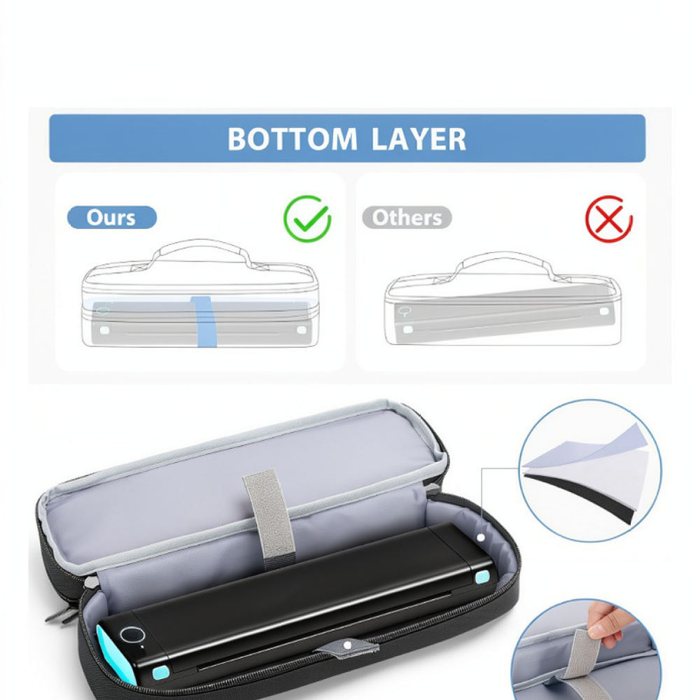 Tech Accessories Travel Organizer Pouch - Bolsa compacta e portátil para guardar